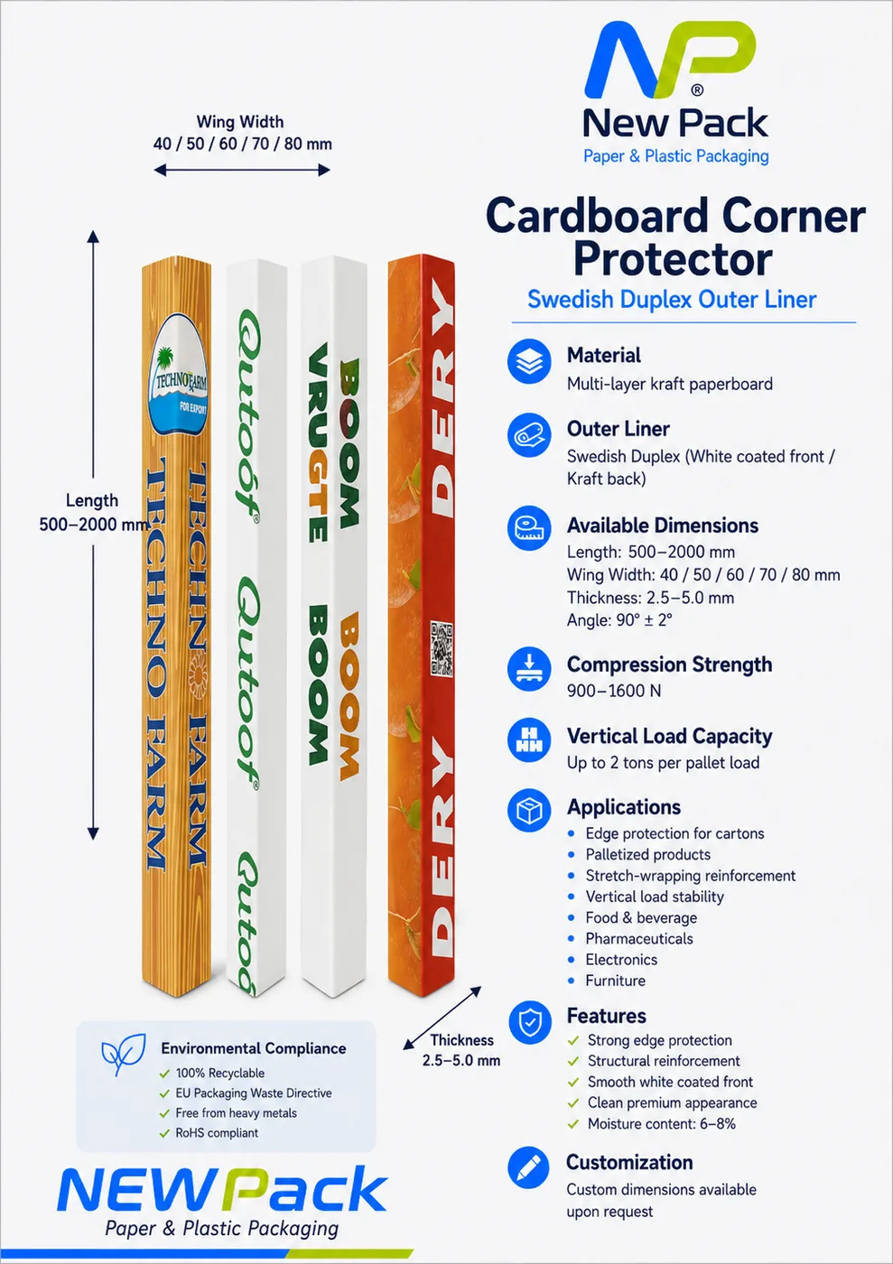 Cardboard Corner Protector | New Pack Industrial